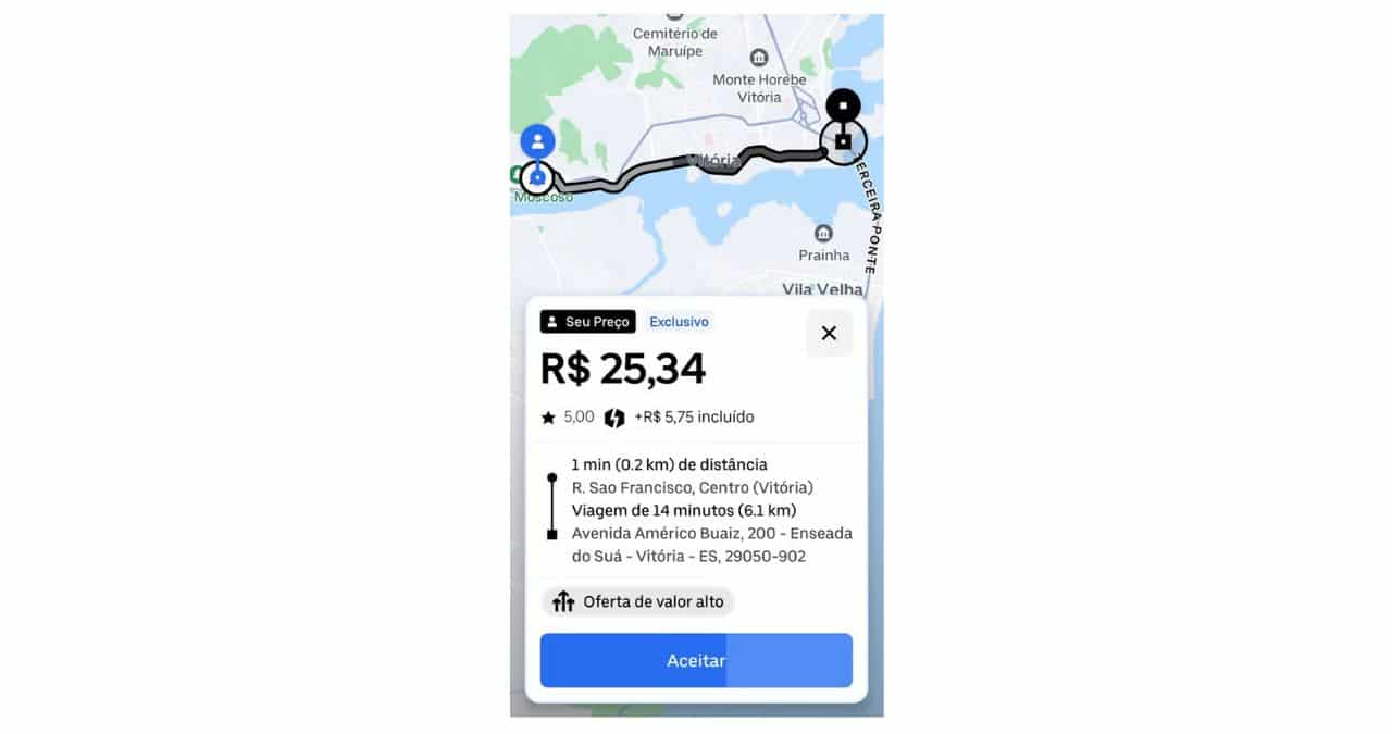 Solicitação individual do Uber Seu Preço